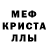 Первитин Methamphetamine Niko 46965